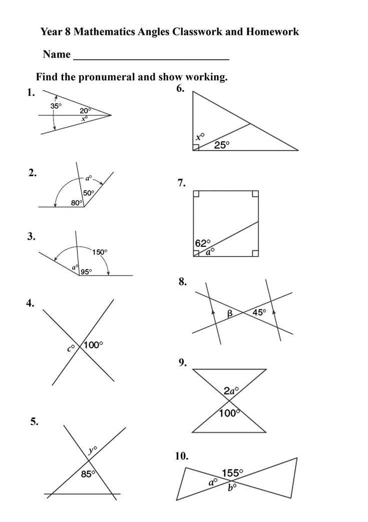 Sum of Interior Angles: