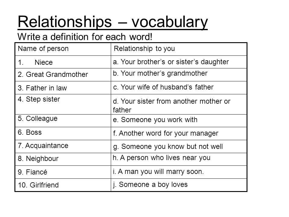Personalized Vocabulary Lessons