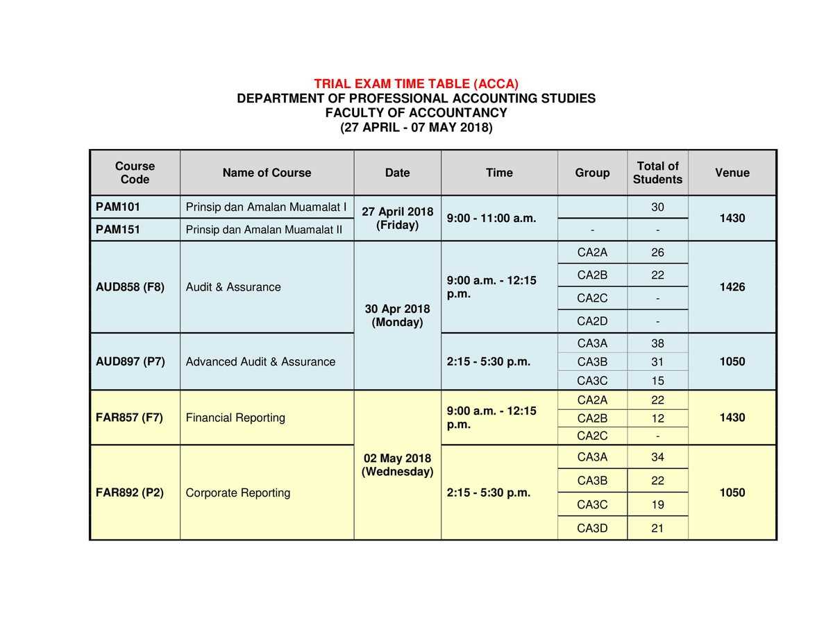 Sliate exam time table 2018