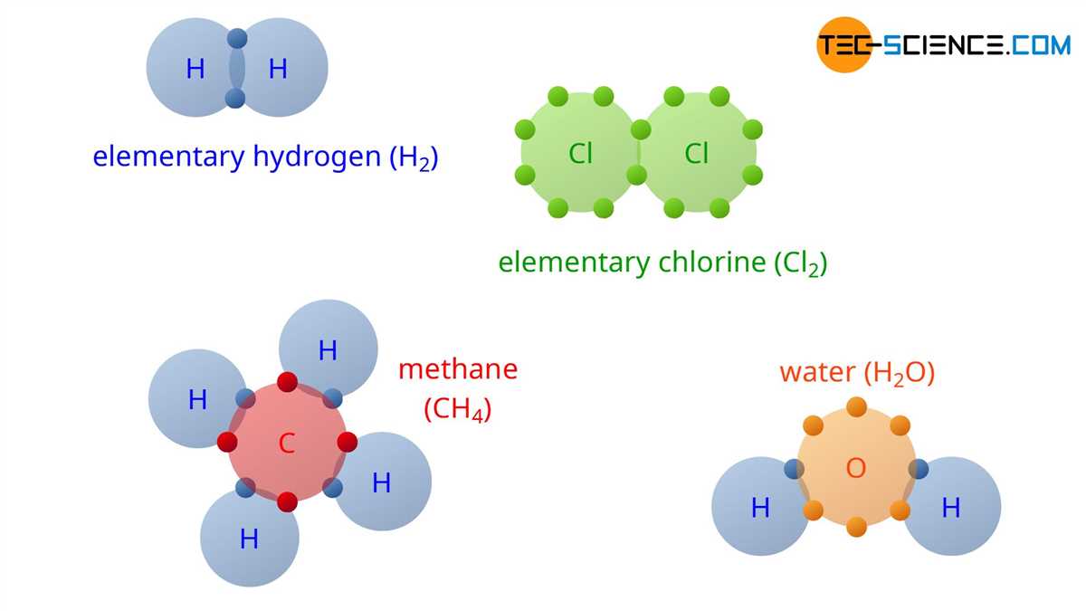 Exploring Covalent Bonding - Unveiling the Answers in Section 6.2 Section 6.2 covalent bonding answers