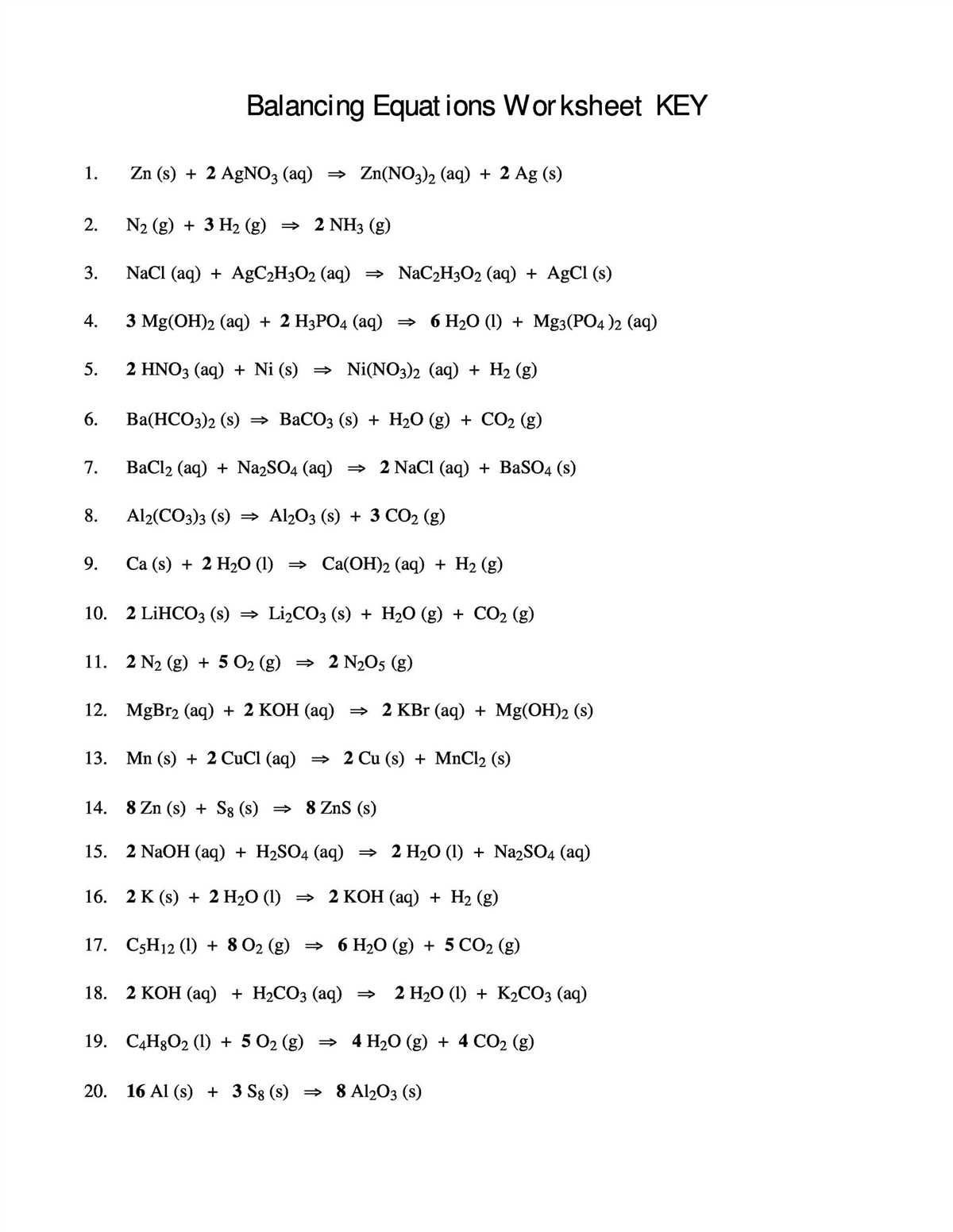 Step-by-Step Guide to Balancing Equations Using Www Chemfiesta Com Balancing Equations Worksheet Answers