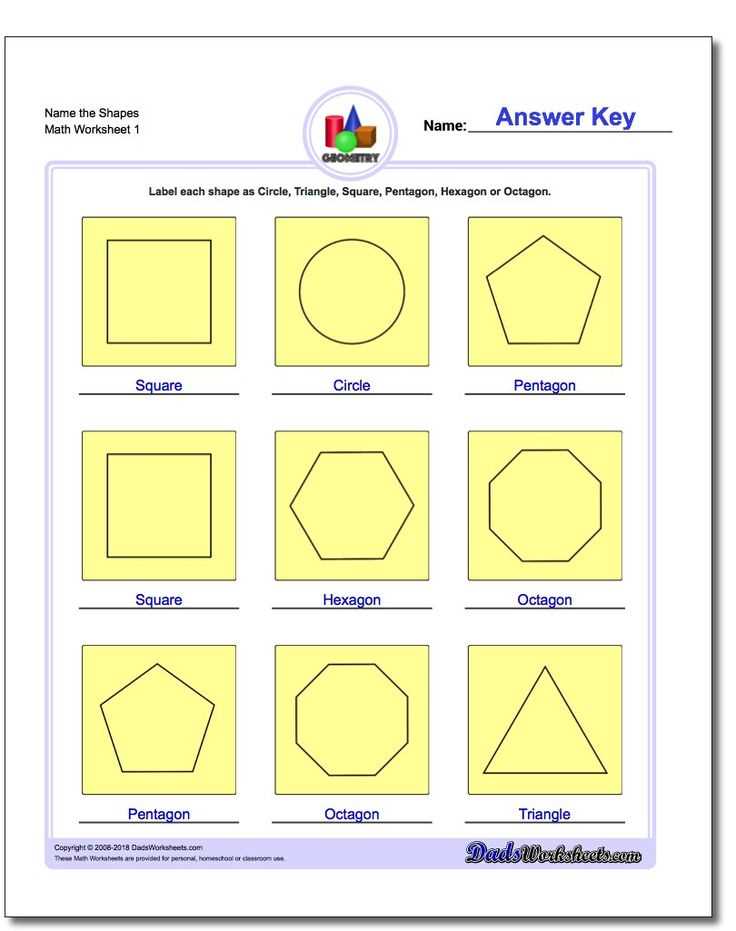 Practice Questions