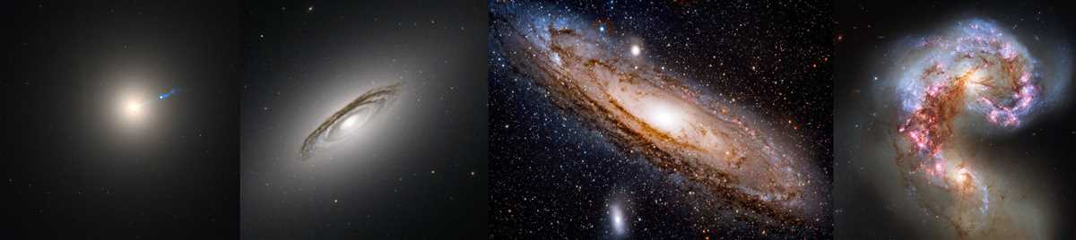 Overview of Galaxy Classification