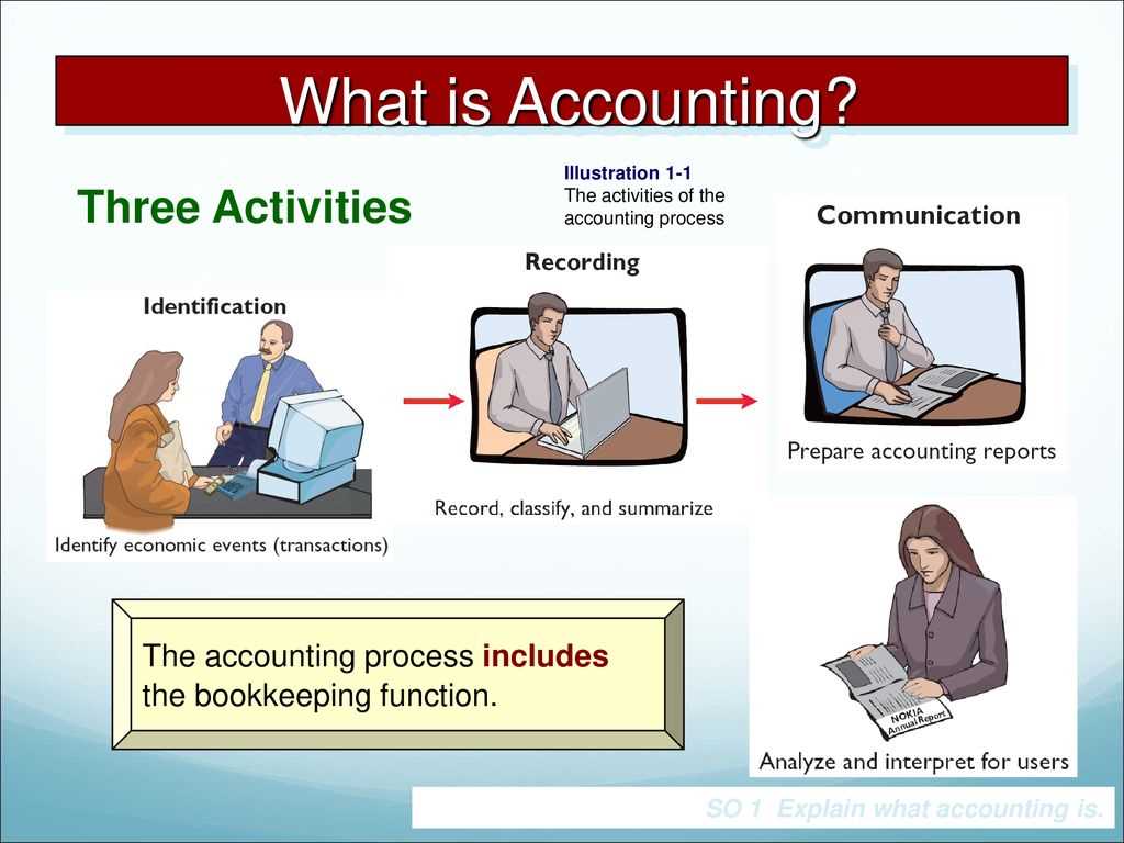 How to Approach Magpie Lab Activity 3
