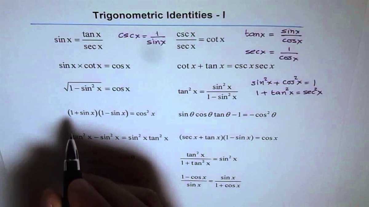 Key Trigonometric Functions