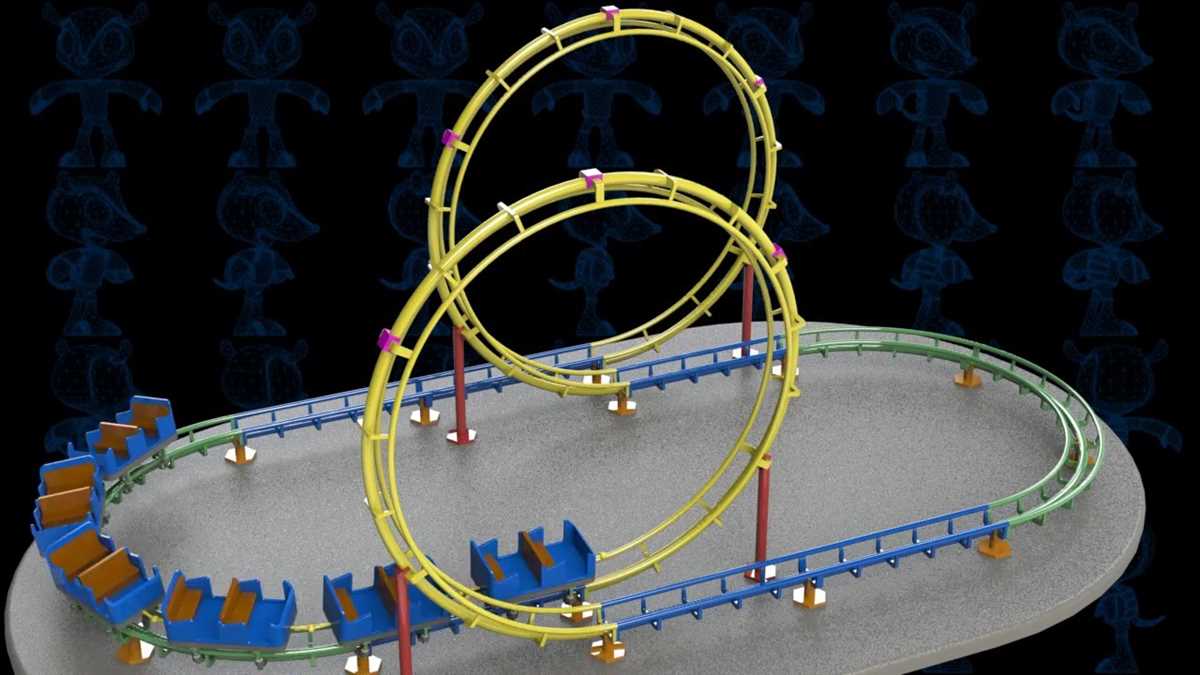 The definition and purpose of a roller coaster gizmo