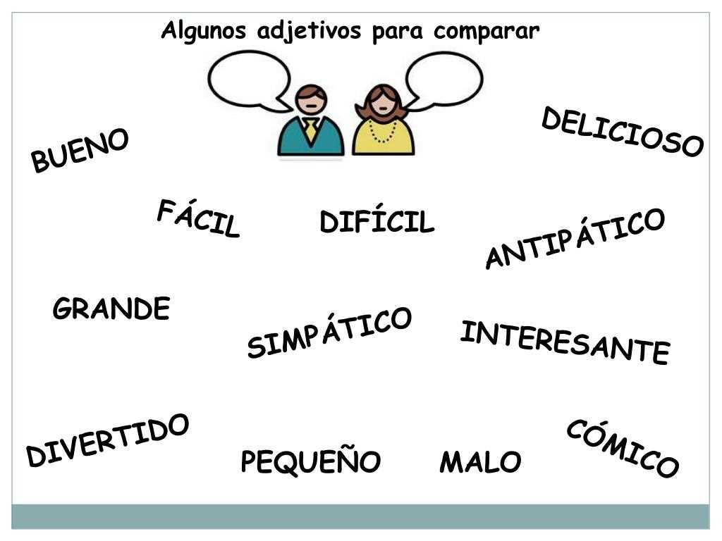 How to Form Adjectives in Spanish