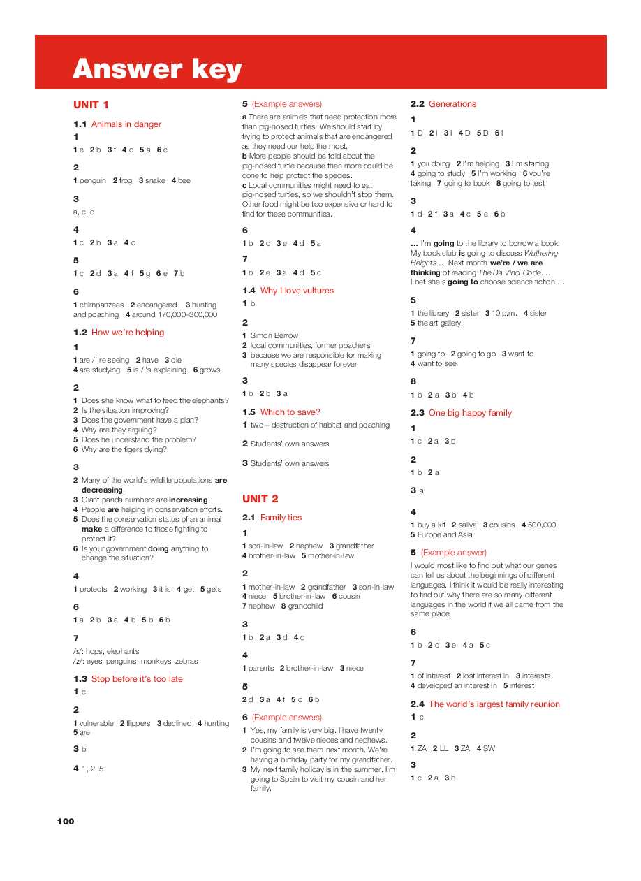 Section 2: Why You Need the Answer Key