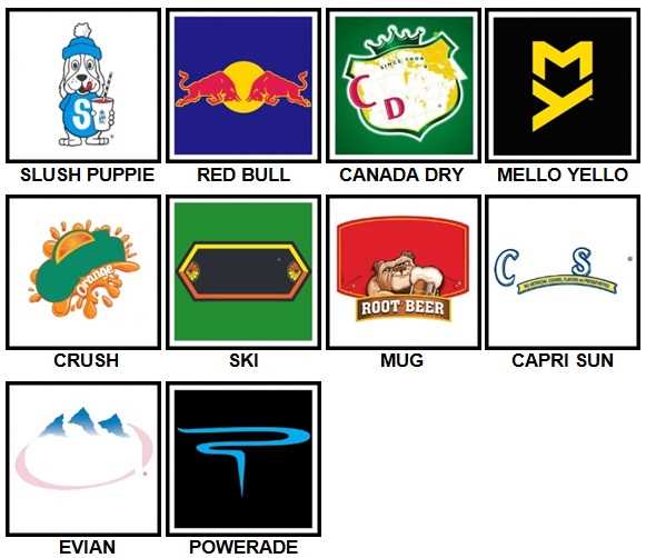 Unlock the Secrets of 100 Pics Movie Logo with These Answers 100 pics movie logo answers