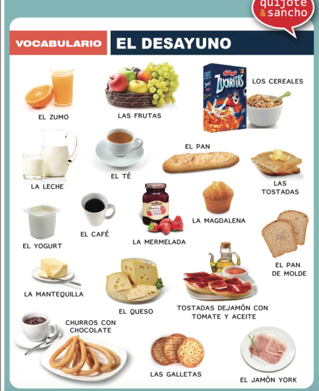 Practice Exercises for Vocabulario 1 Capitulo 5