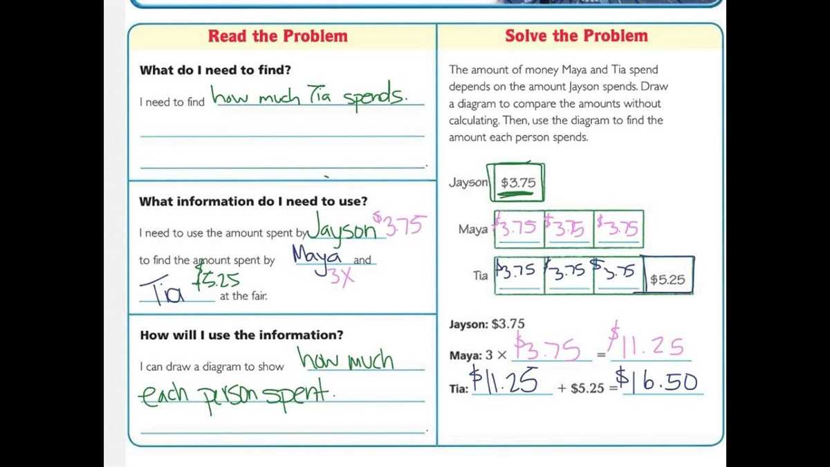 Unlocking the Secrets: Houghton Mifflin Math Grade 7 Answer Key Revealed Houghton mifflin math grade 7 answer key