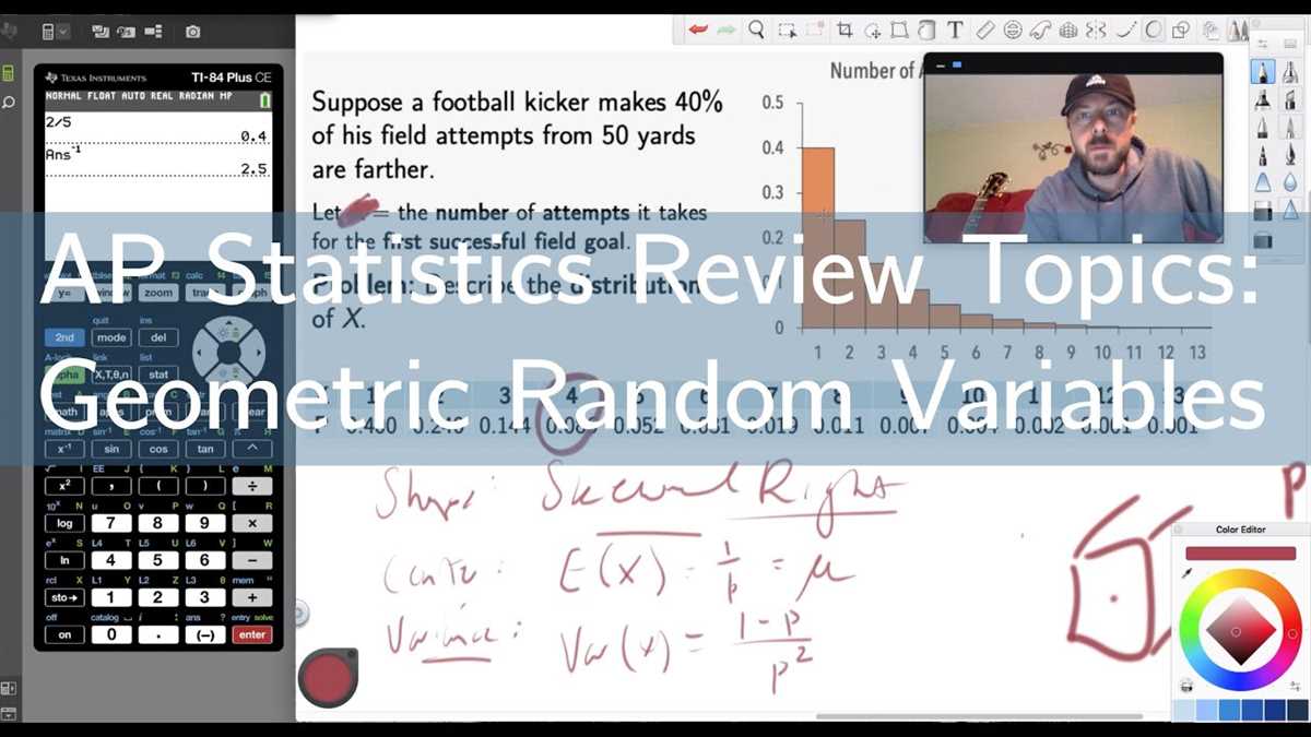 Understanding the Basics of AP Statistics