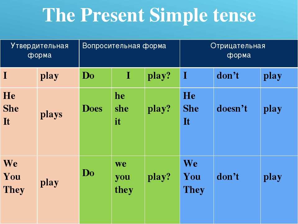 Benefits of Using 9 Letters Answers