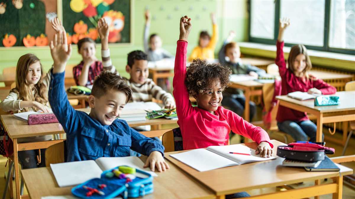 Memorable School Memories: 100 Pics School Answers