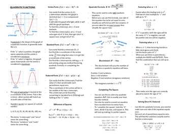 Sample Questions and Solutions for Algebra 1 Final Exam