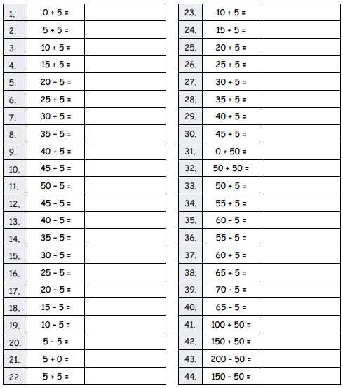 The Importance of Eureka Math Grade 2 Module 5 Answer Key