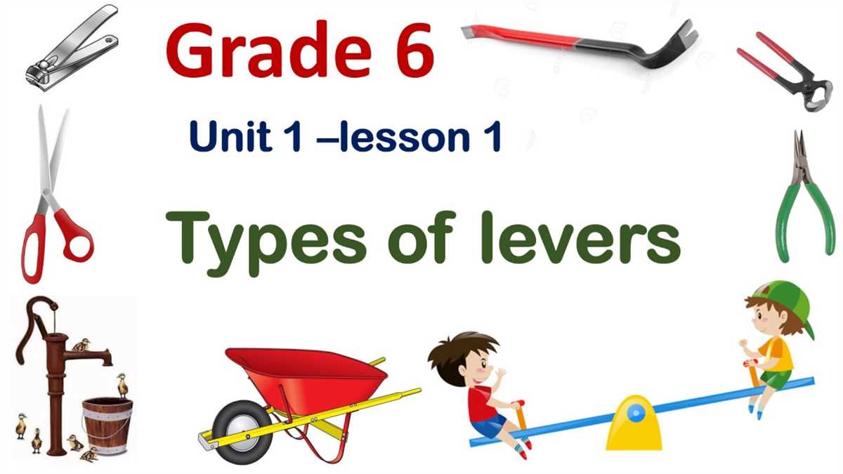 Tips and Strategies for Effective Lesson Review