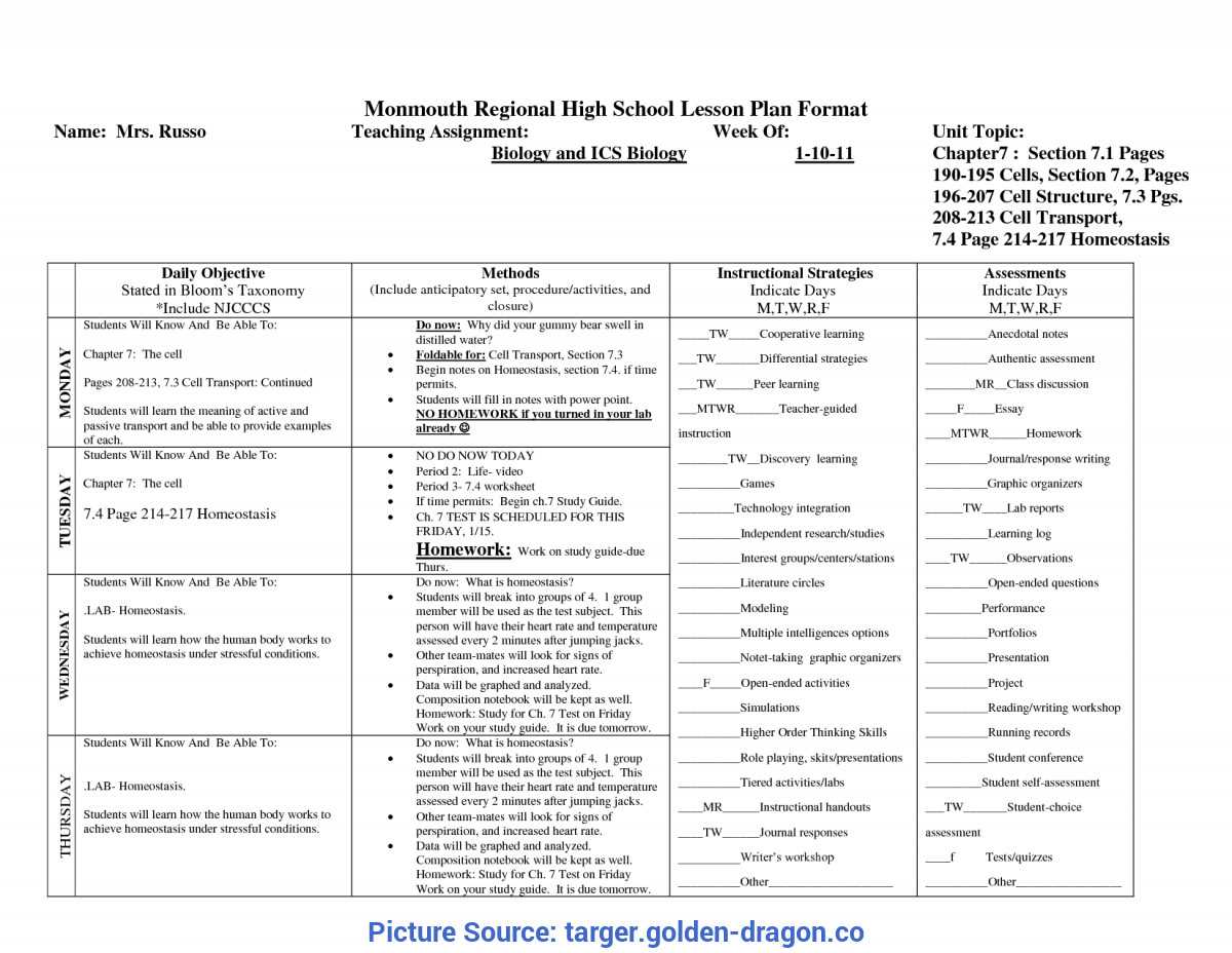 Exploring the questions and answers in chapter 11 assessment