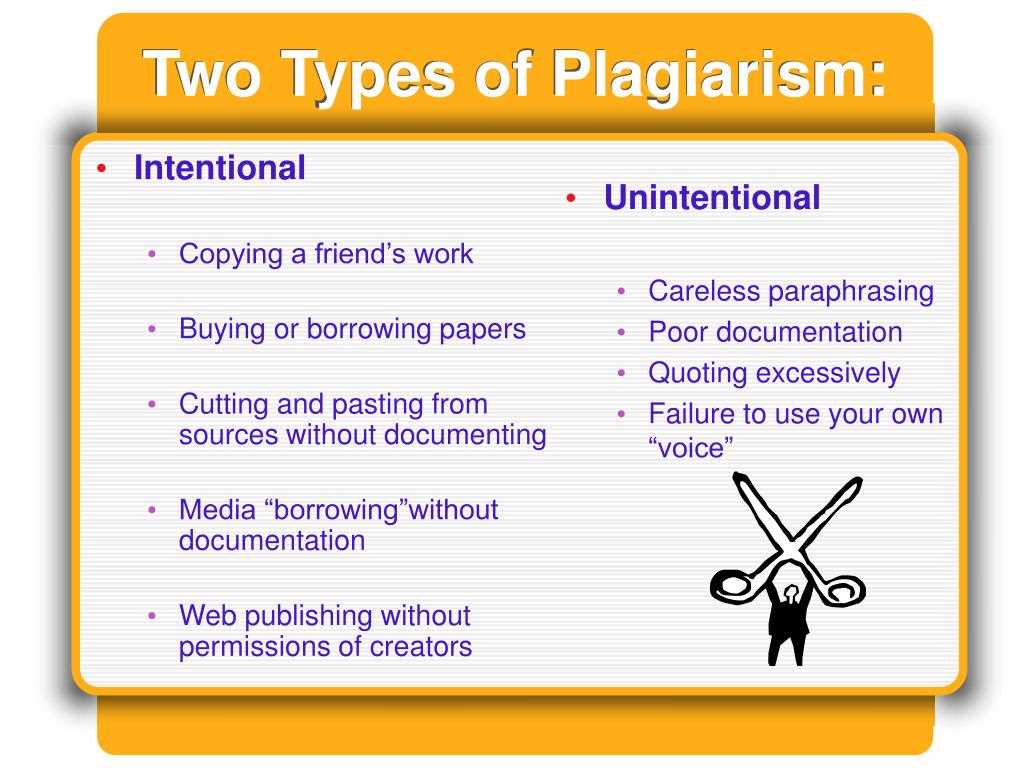 Understanding the Importance of Plagiarism Test