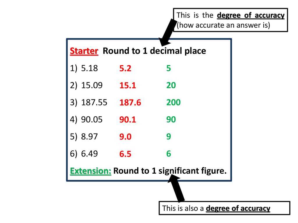 2. Rounding too early in calculations