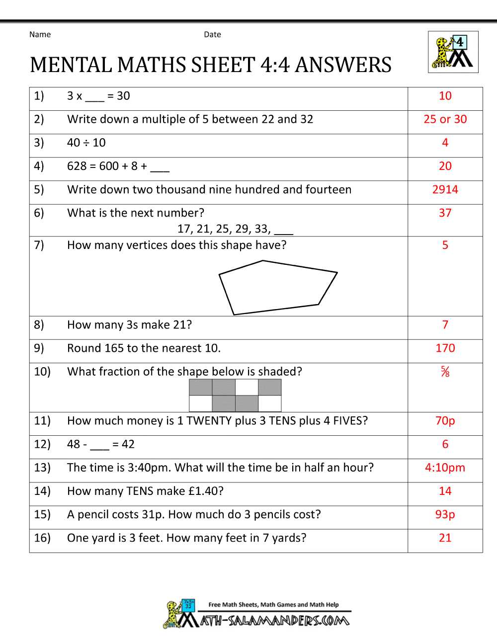 Common Mistakes to Avoid When Answering Mathematics Test 2 Questions