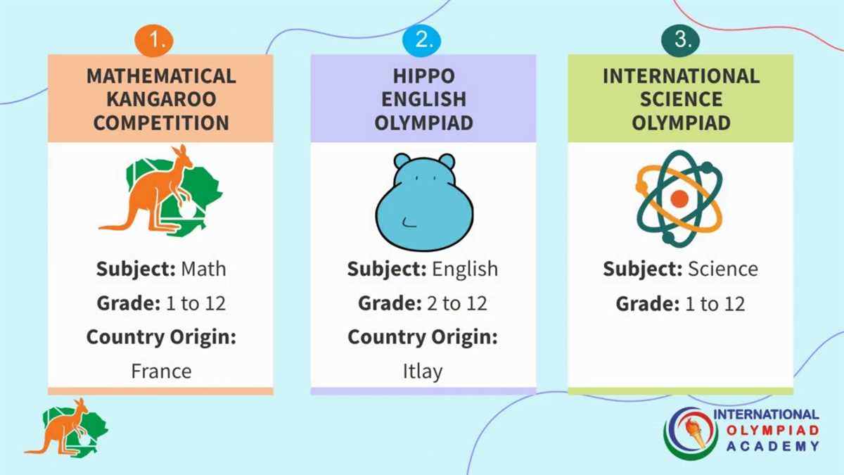 3. Practice from past papers
