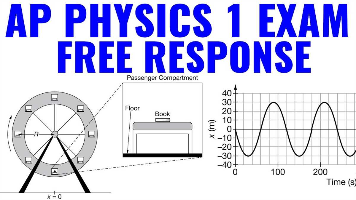 Unveiling the Solutions to the 2026 AP Physics 1 Free Response Questions 2026 ap physics 1 free response answers