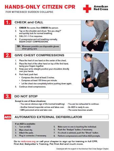 How does CPR work?