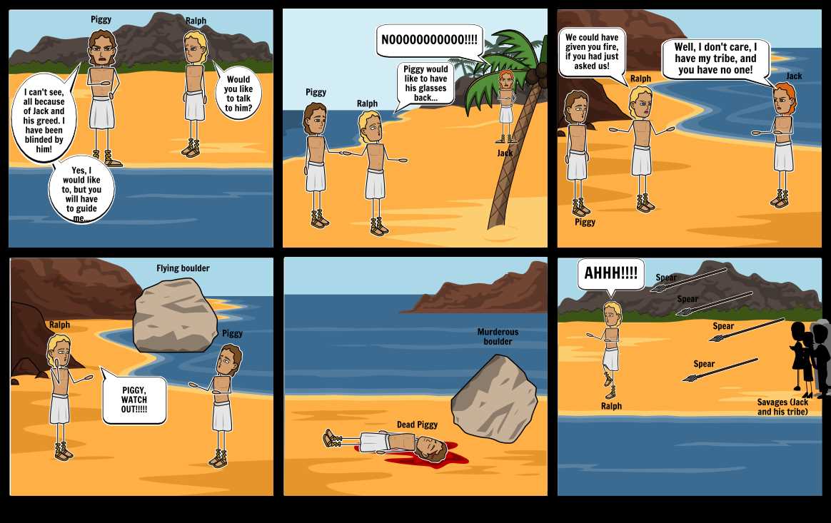 Comprehensive Answers to the Study Guide for Chapter 6 of Lord of the flies chapter 6 study guide answers