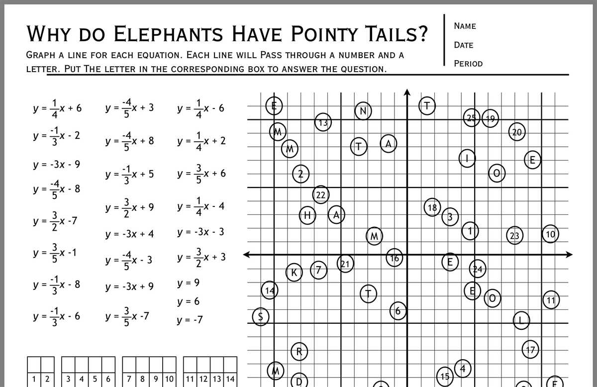 What is Algebra with Pizzazz Double Cross?