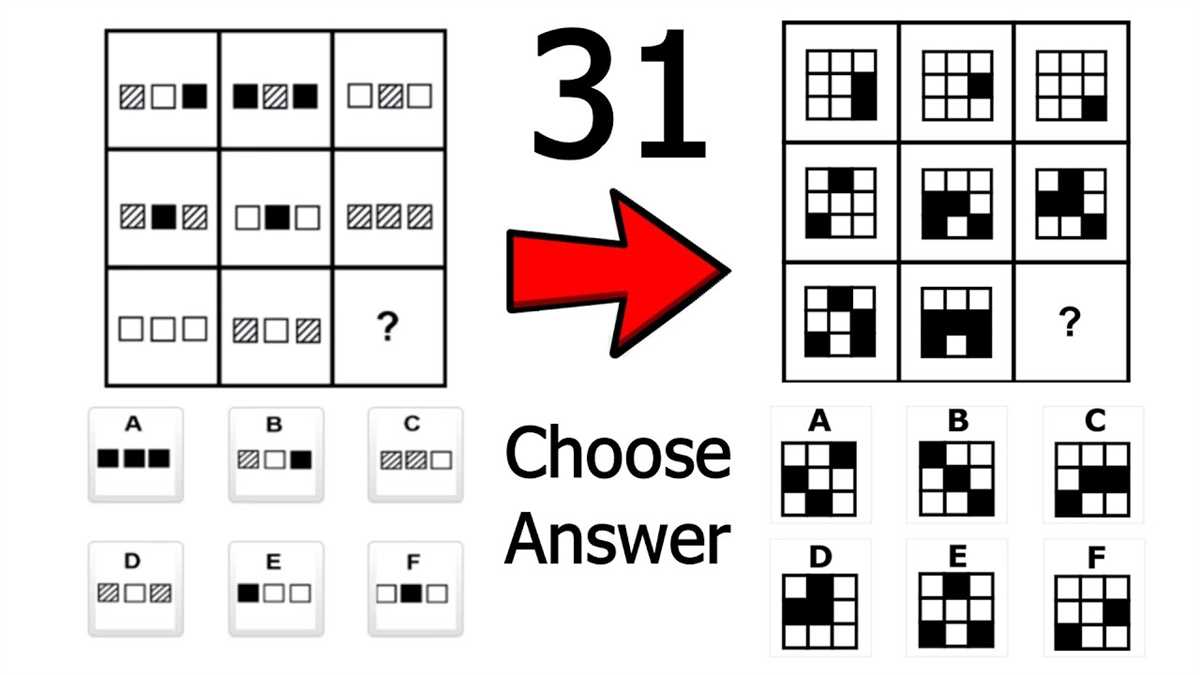 Common Mistakes to Avoid in the Impossible Test