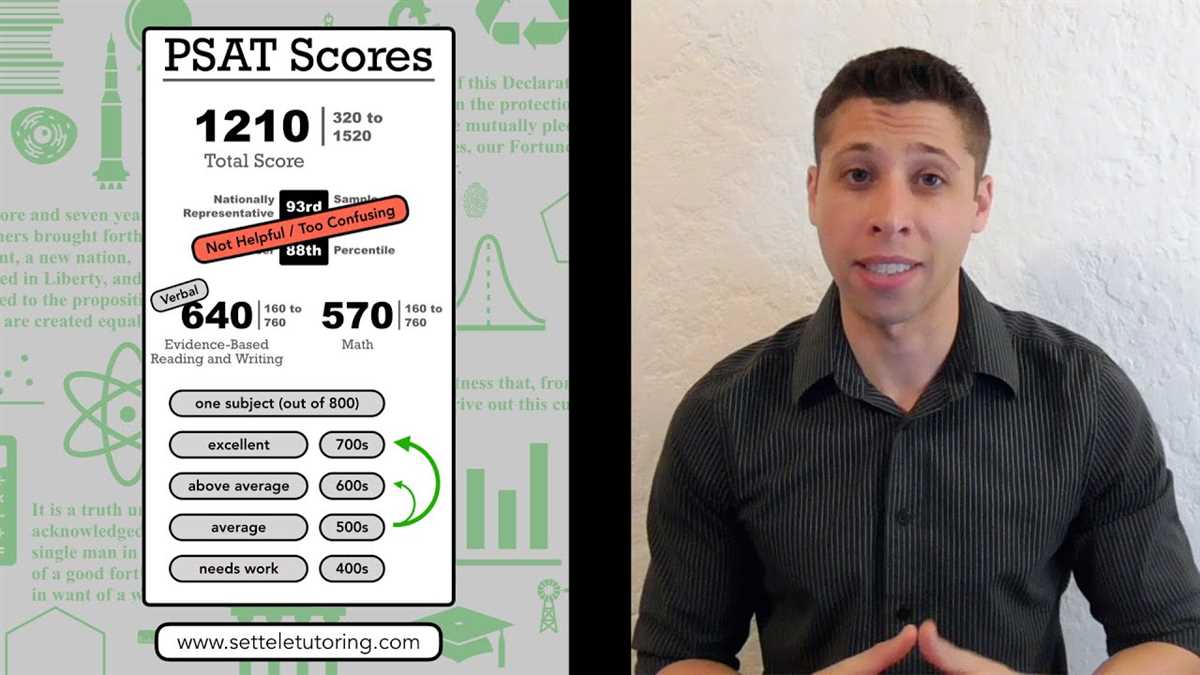 Why is it helpful to review the answers for the 2026 PSAT?