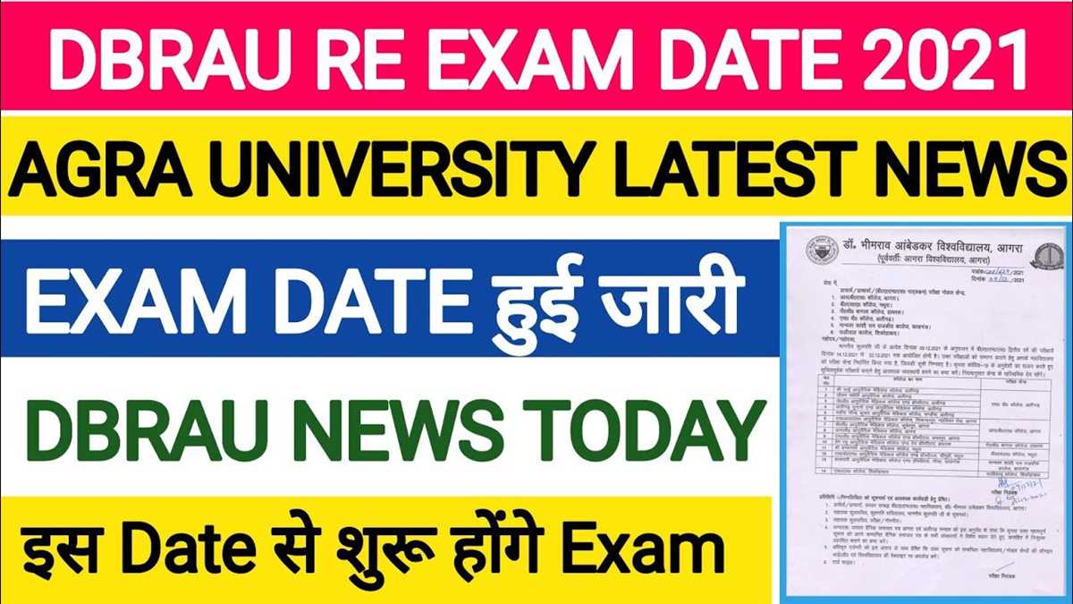 Exam Retake Eligibility: