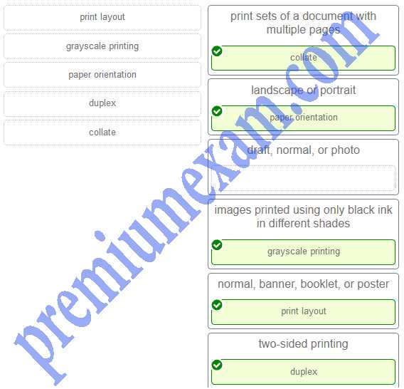 Ite chapter 12 exam answers