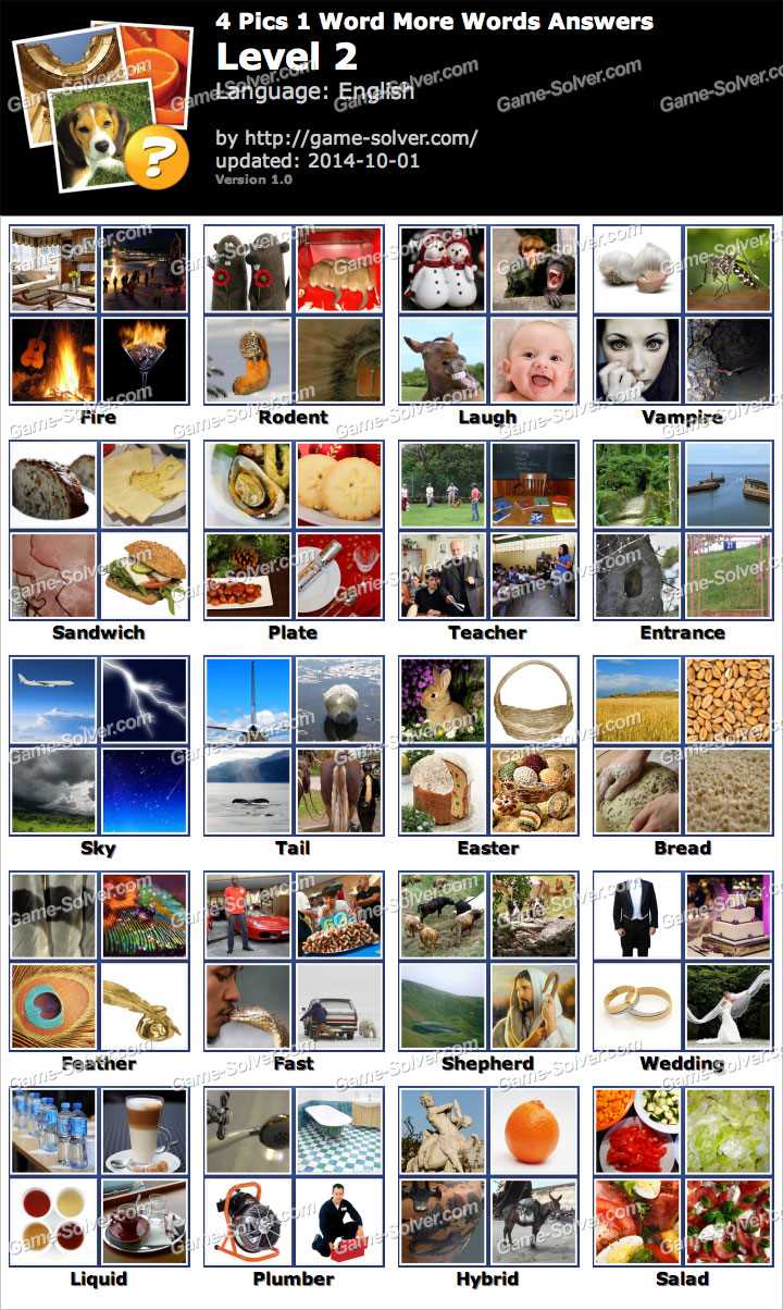 How to Play 4pics1word Game