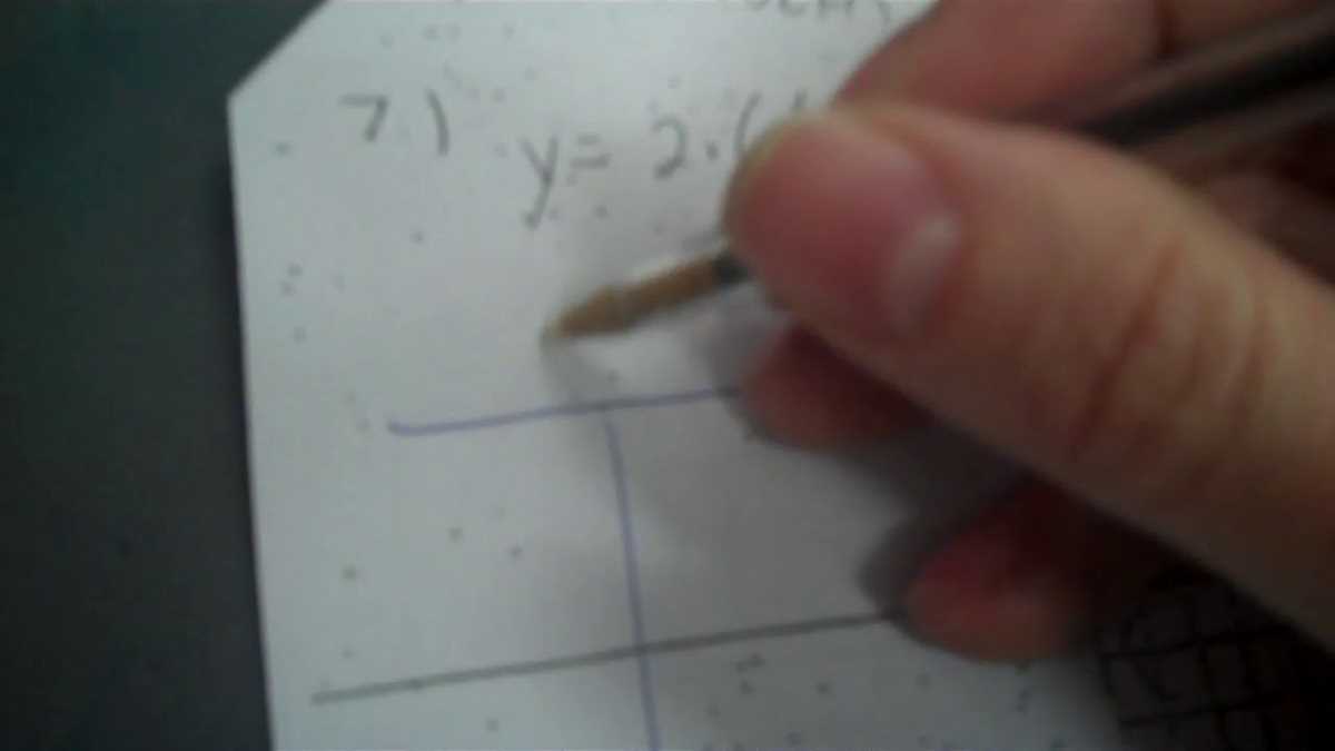 Exponents and Exponential Functions