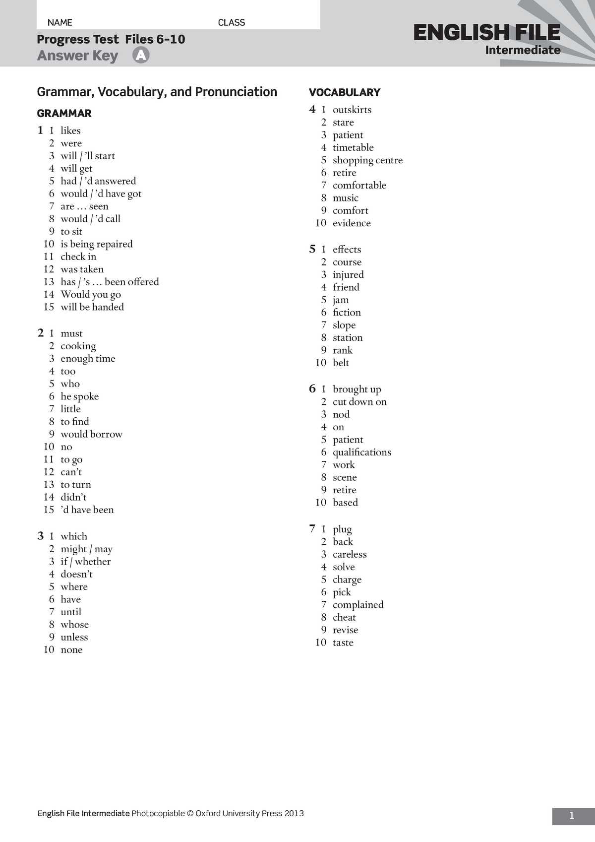 Tips and Tricks for Obtaining High Scores in Pals Pretest