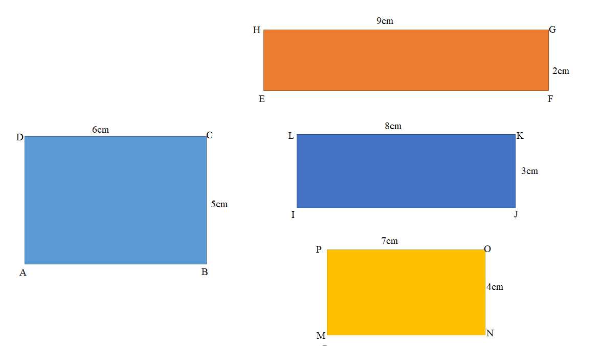 What is the Eureka Math Grade 7 Module 2 Answer Key PDF?