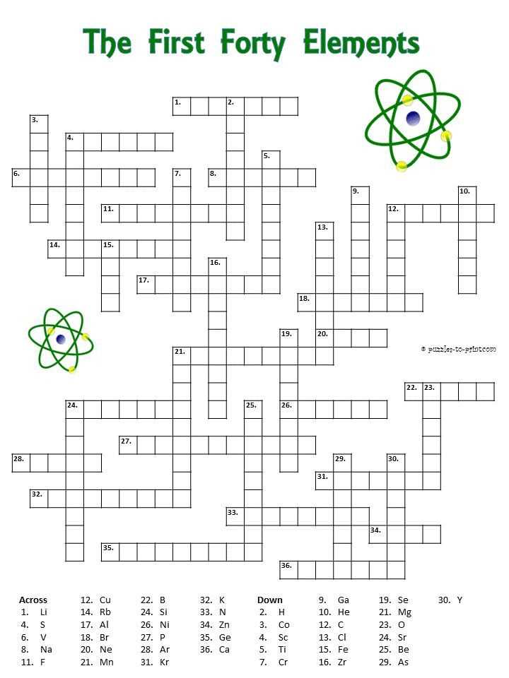 How to Prepare for Organic Chemistry Crossword Exams