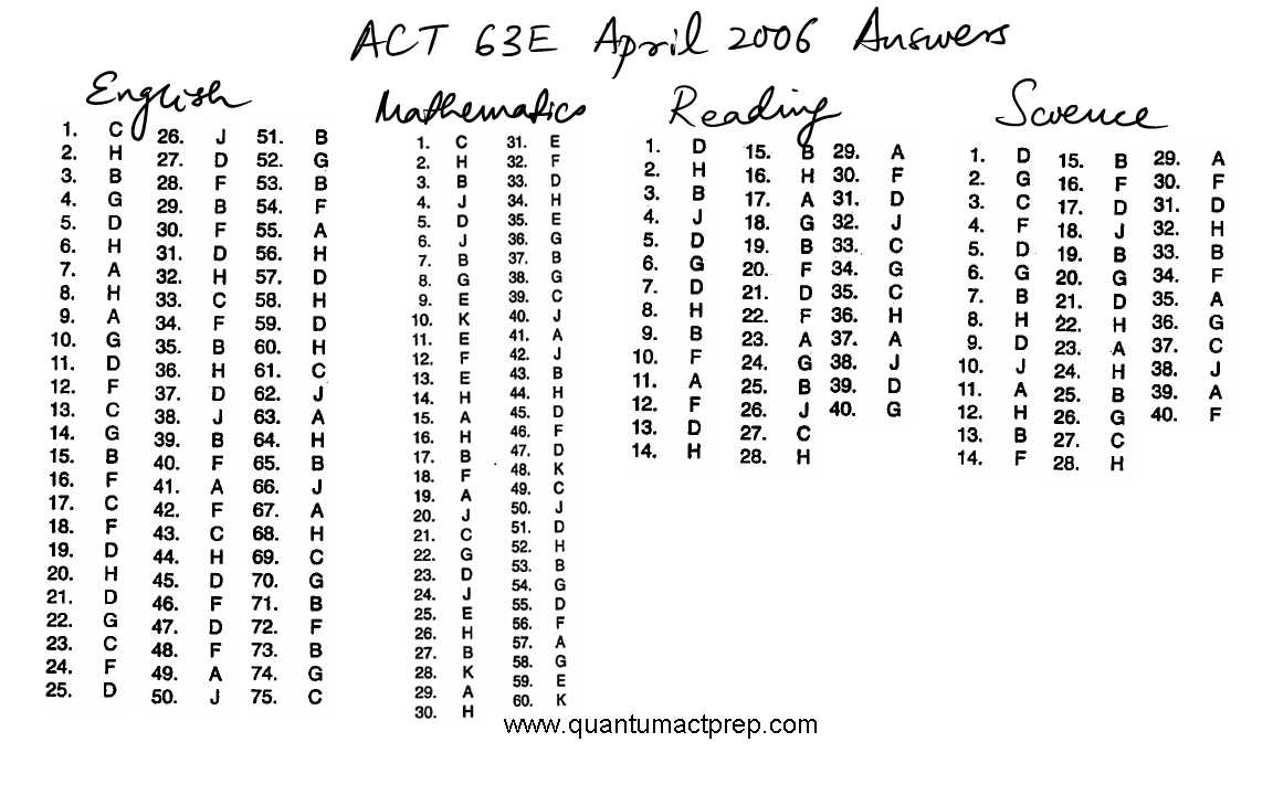 Who is affected by Act 74h?