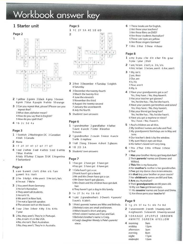 Why Do You Need Holt Spanish Workbook Answers?