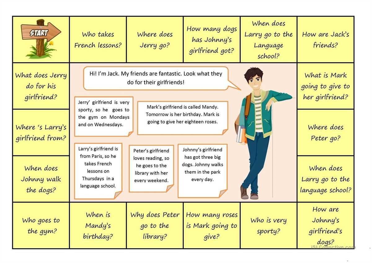 1. Who is the protagonist of the novel?