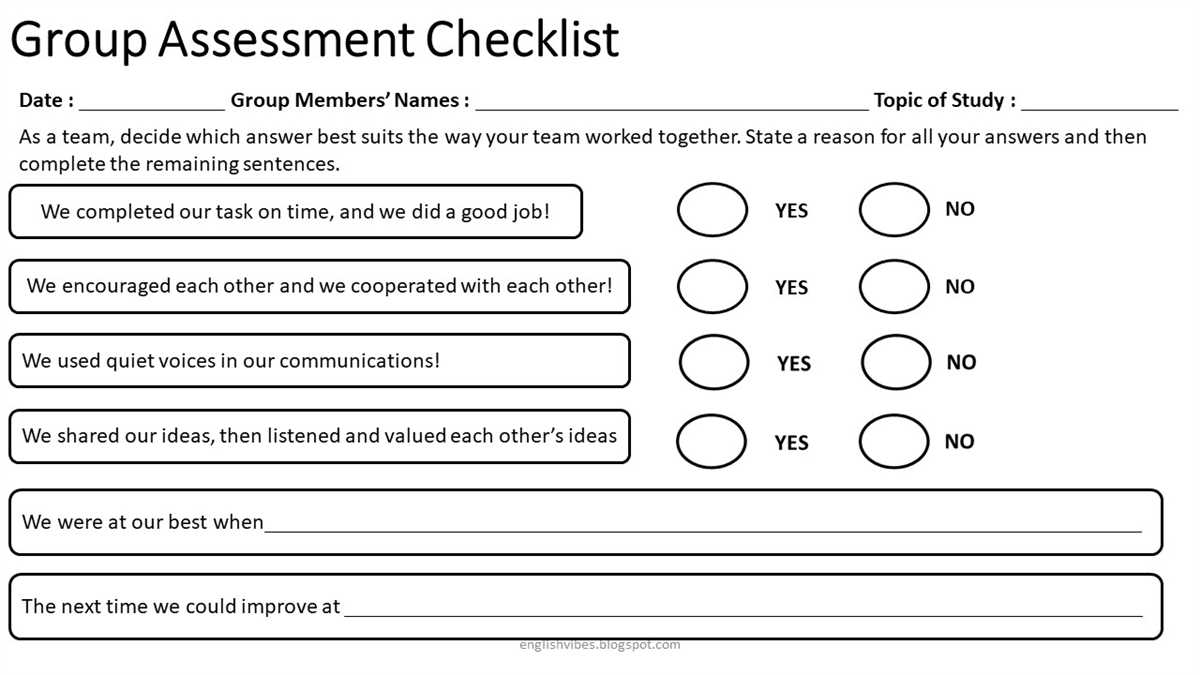 Importance of ACLS Self Assessment