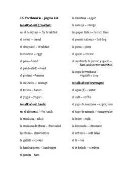 Tips for using Realidades 2 Capitulo 5a-4 answers effectively