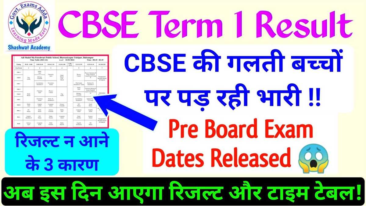 Exam Dates: