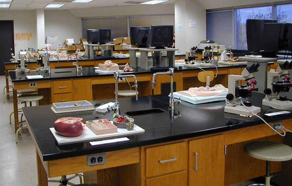 The Importance of Passing the Practical Exam
