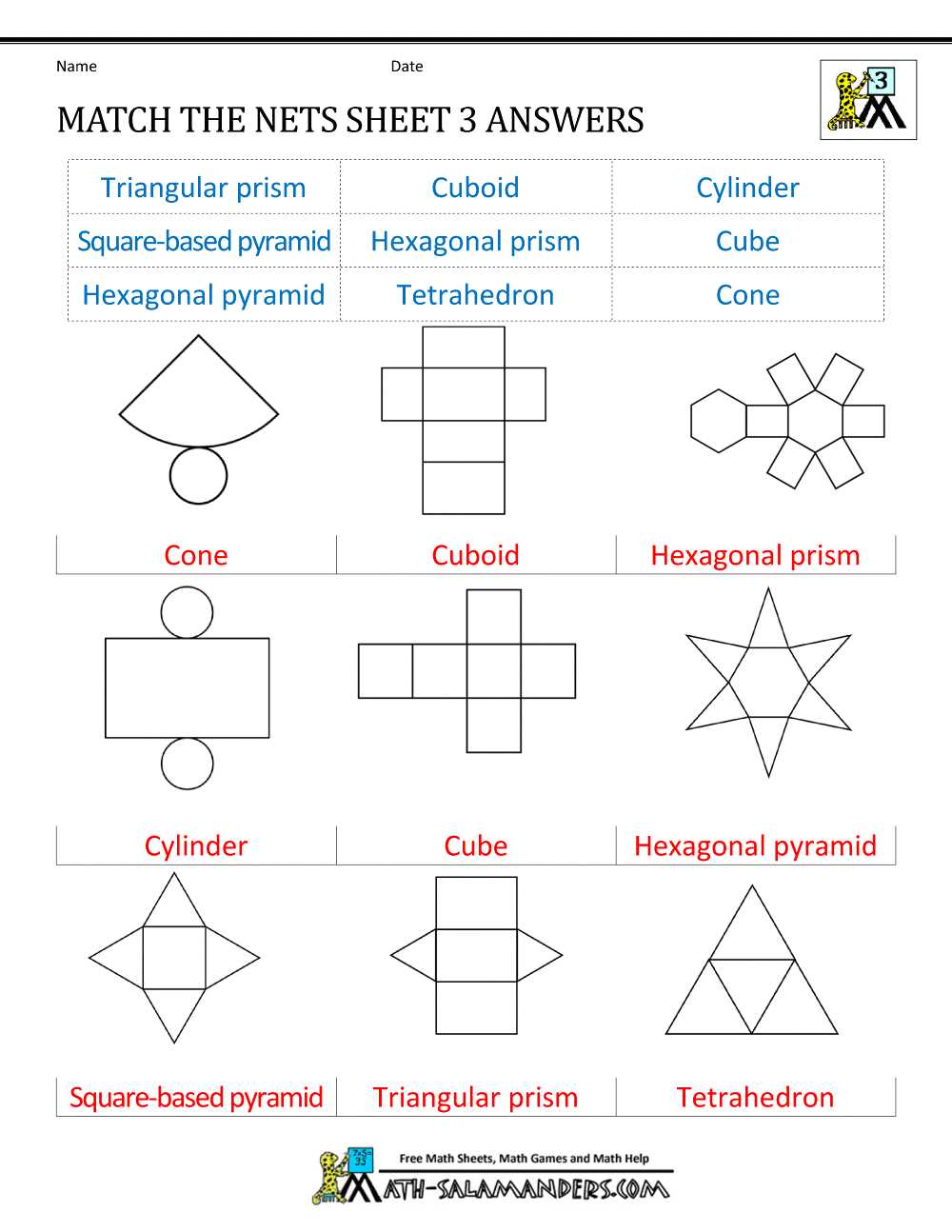Unlocking Geometric Mysteries: Discover the Answers to Big Ideas Learning Geometry Worksheet Big ideas learning geometry worksheet answers