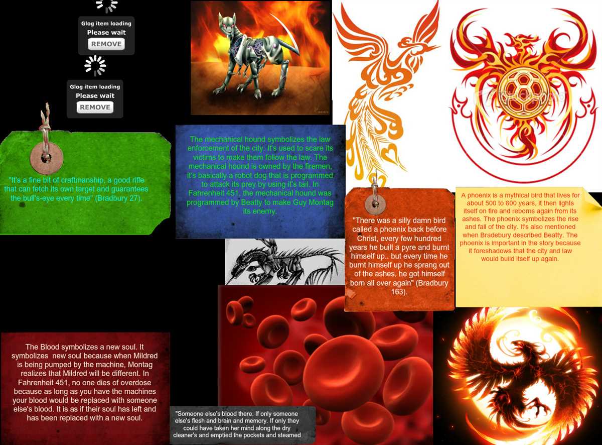 Examining the Techniques Used by Ray Bradbury