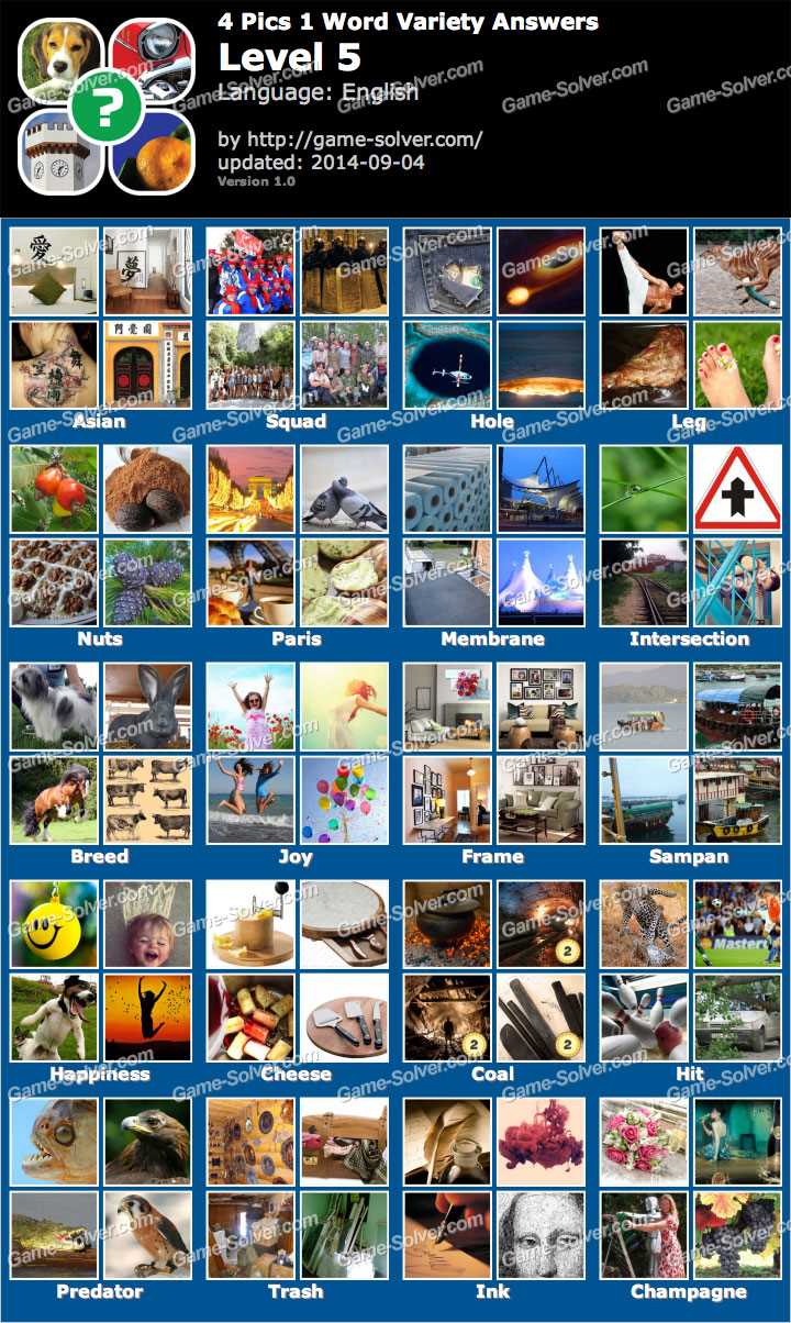 Unlock the Puzzle with these 4-Letter Answers for 4 Pics 1 Word 4 pics 1 word 4 letters answers list