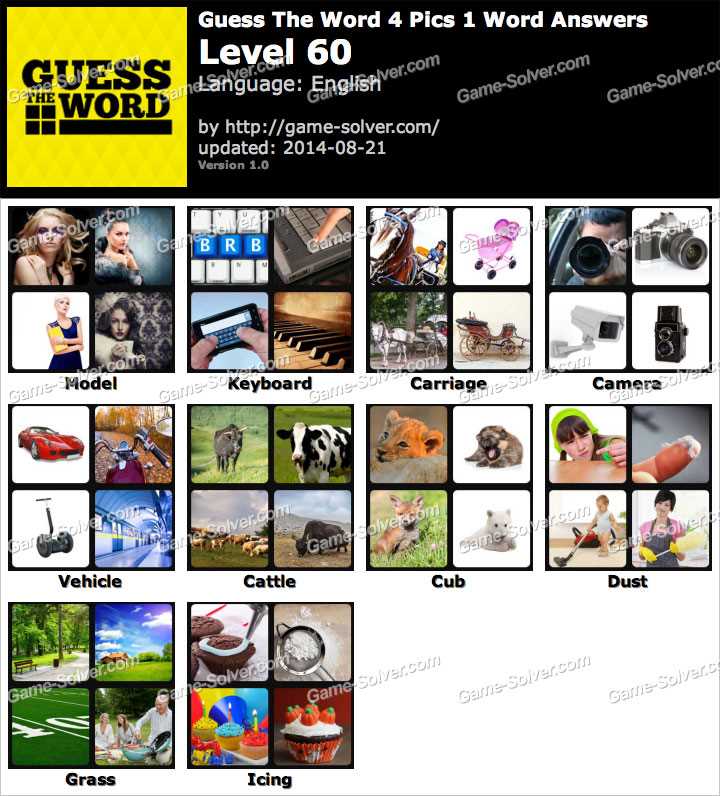 1. Study the Images